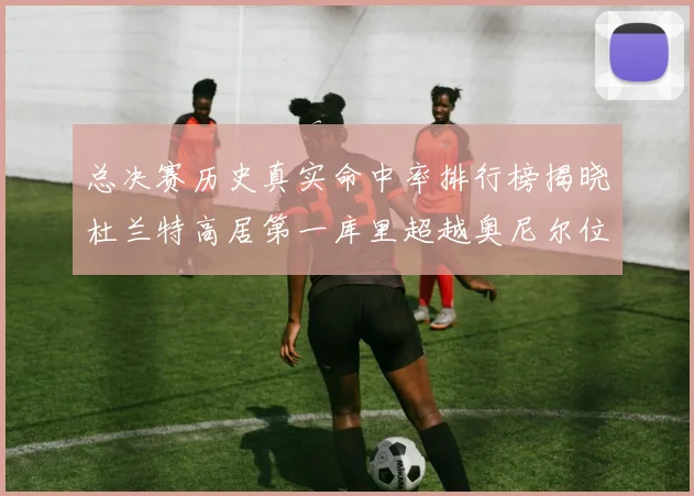 总决赛历史真实命中率排行榜揭晓杜兰特高居第一库里超越奥尼尔位列第十一
